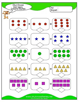 İşlemler yaprak test